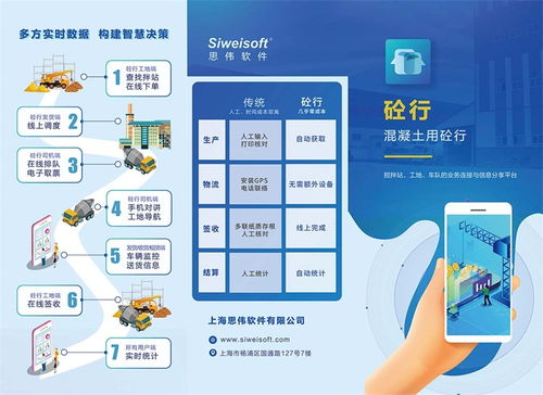 攪拌站ERP軟件 專(zhuān)業(yè)之選與思偉軟件的開(kāi)發(fā)實(shí)踐